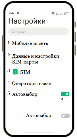 Orange Moldova, ручной выбор мобильного оператора
