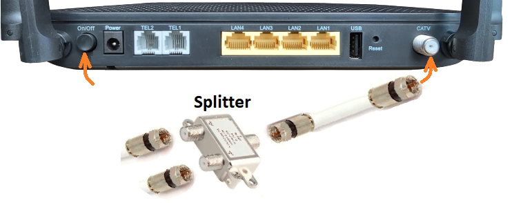Modem internet fix conectat la splitter Orange
