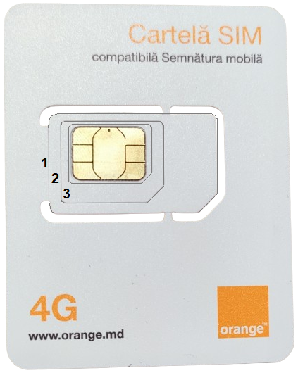 Размеры и формы SIM-карты Orange