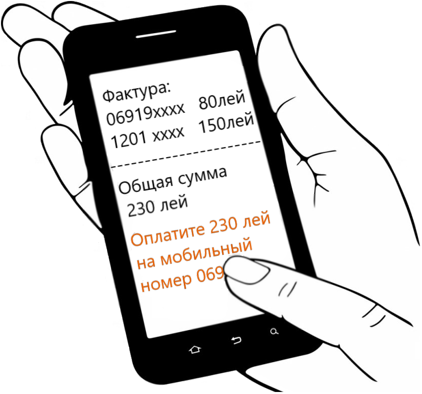 Оплата ежемесячного абонемента Orange TV и фиксированный интернет